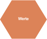 Werte