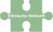 Ethnische Herkunft