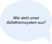 Wie sieht unser Abfalltrennsystem aus?